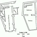 Caprihouse *